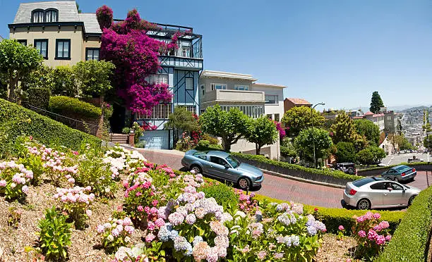 Discover the most Famous 1099 Lombard Street San Francisco